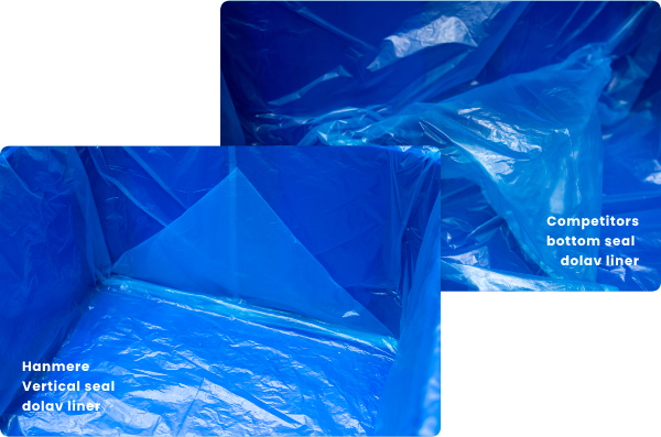 C6 Biodegradable / compostable cello bags – littlegreenco